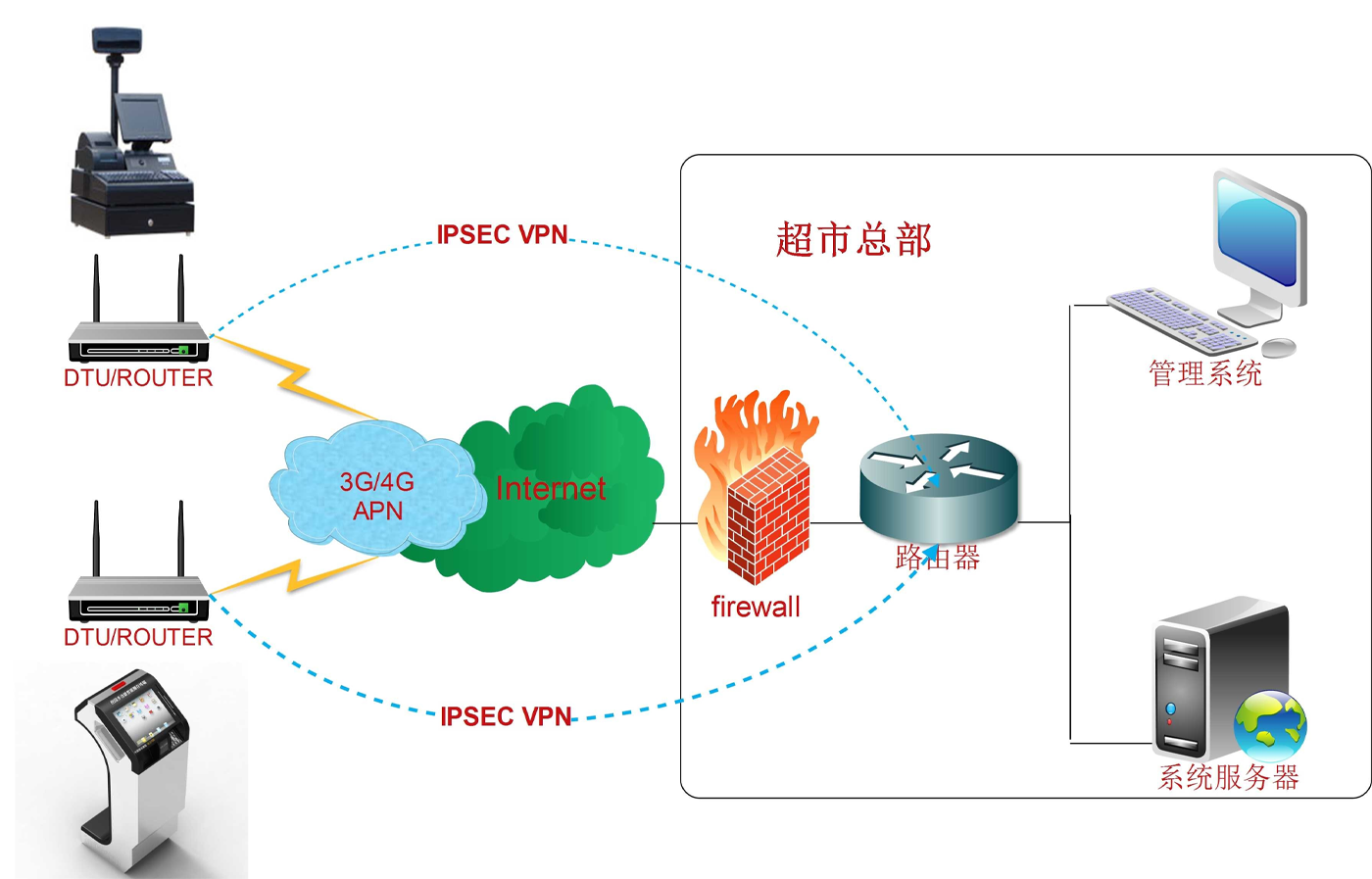 1648019103940979.png 6.png