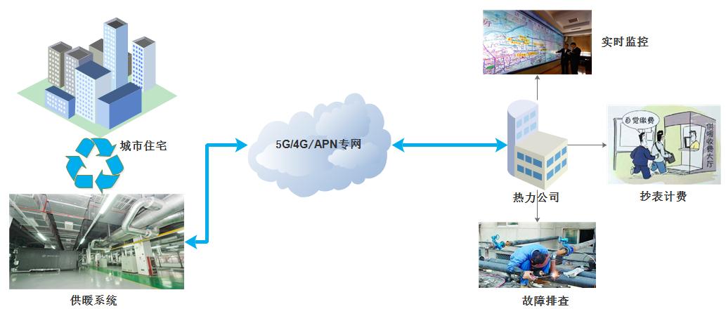 1648025240101262.png 201350291363.png