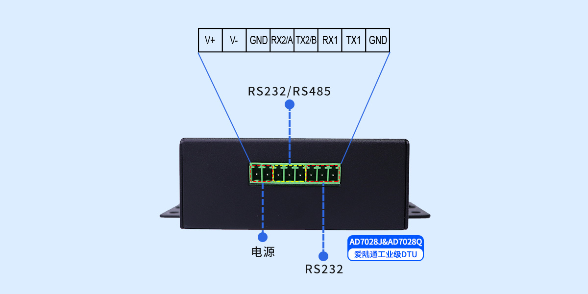 2、多接口.jpg